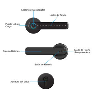 Cerradura Inteligente Smart Biométrica Bluetooth H5s Negro - Imagen 5